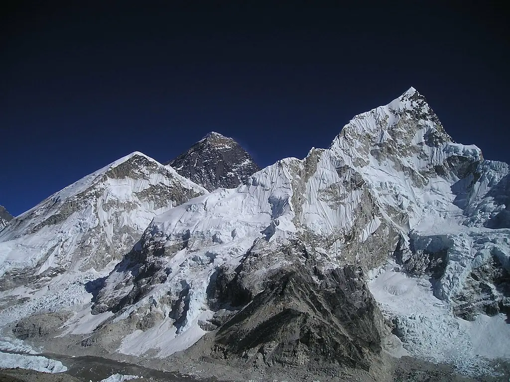 Everest Three High Pass Trek